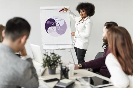 Workshop mentoring group auditor internal lead ISO 9001 IATF 16949 ISo 14001 ISo 45001 ISo 27001 02