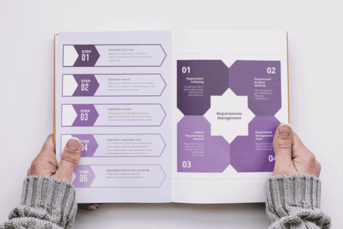 Requirements Management Training Workshop Quality for Engineers Quality in Design and Development ISO 9001 IATF 16949 VDA ASPICE
